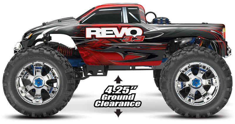 Revo 3.3