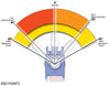 TQi w/Stability Management (2CH)