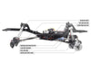 VDR Stance (Comp Crawler)